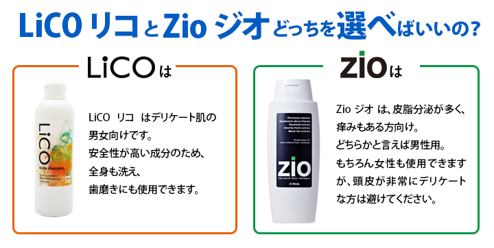 リコとジオどっちを選べばいいの