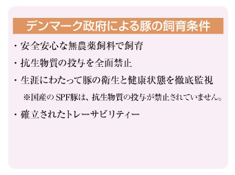 豚の飼育条件プラセンタ